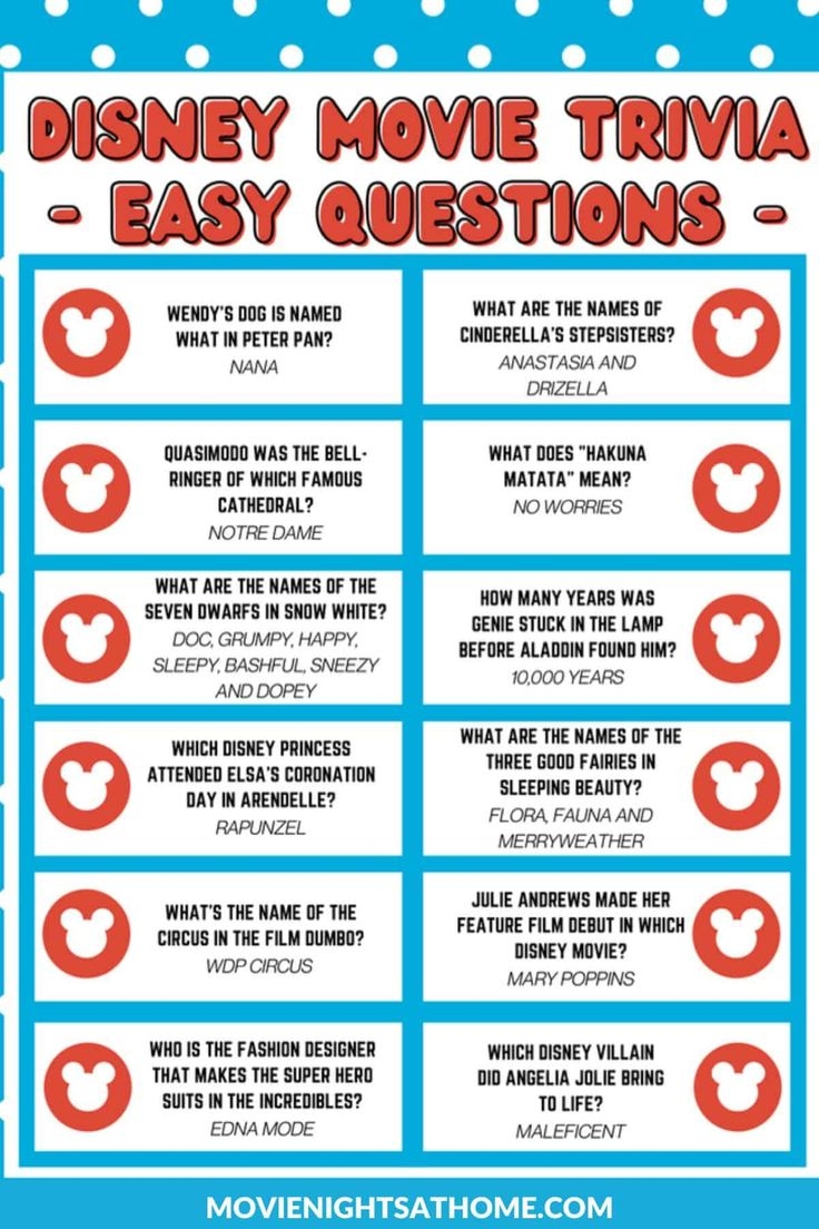 129 Disney Movie Trivia Questions And Answers Printable 129 Disney Movie Trivia Questions And Answers Printable
