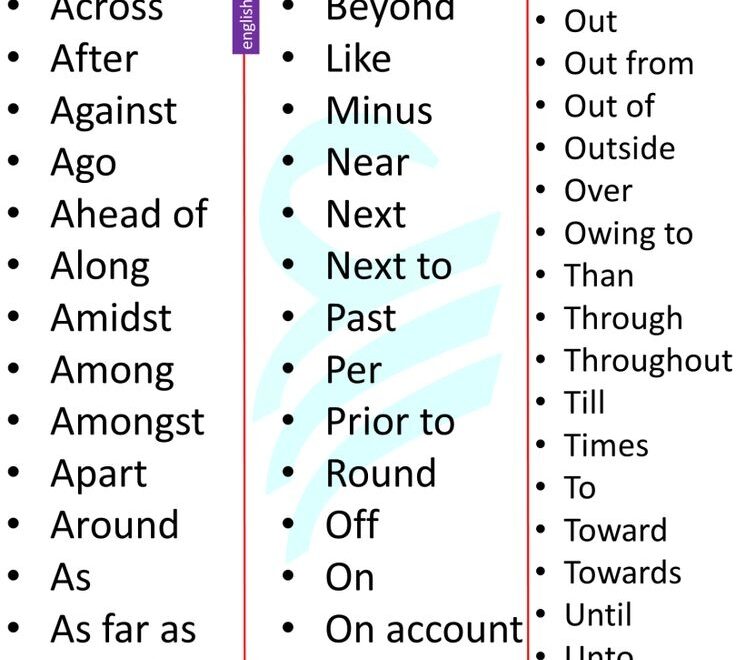 150 Preposition Words List In English Preposition Englishilm