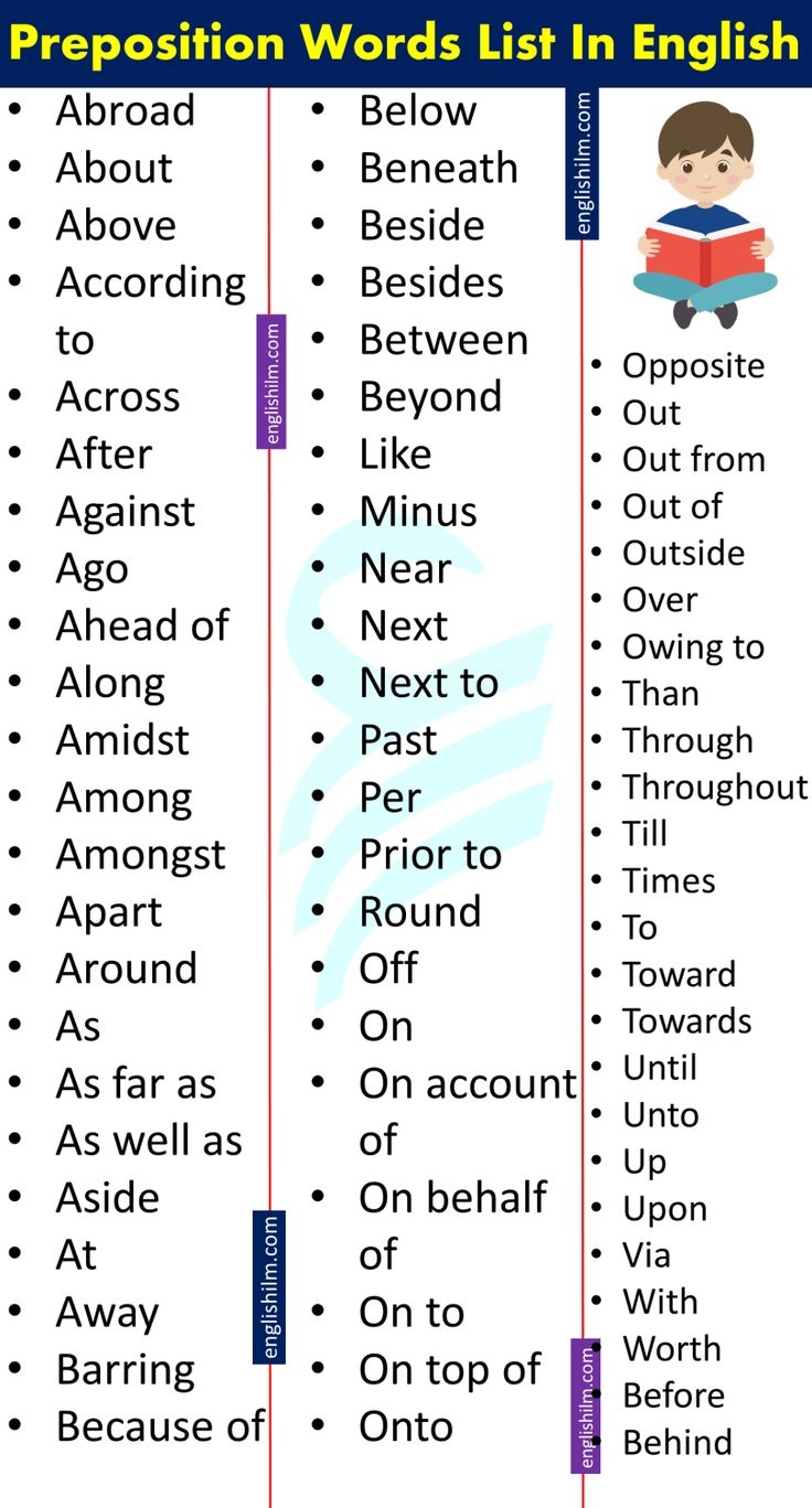 150 Preposition Words List In English Preposition Englishilm 150 Preposition Words List In English Preposition Englishilm