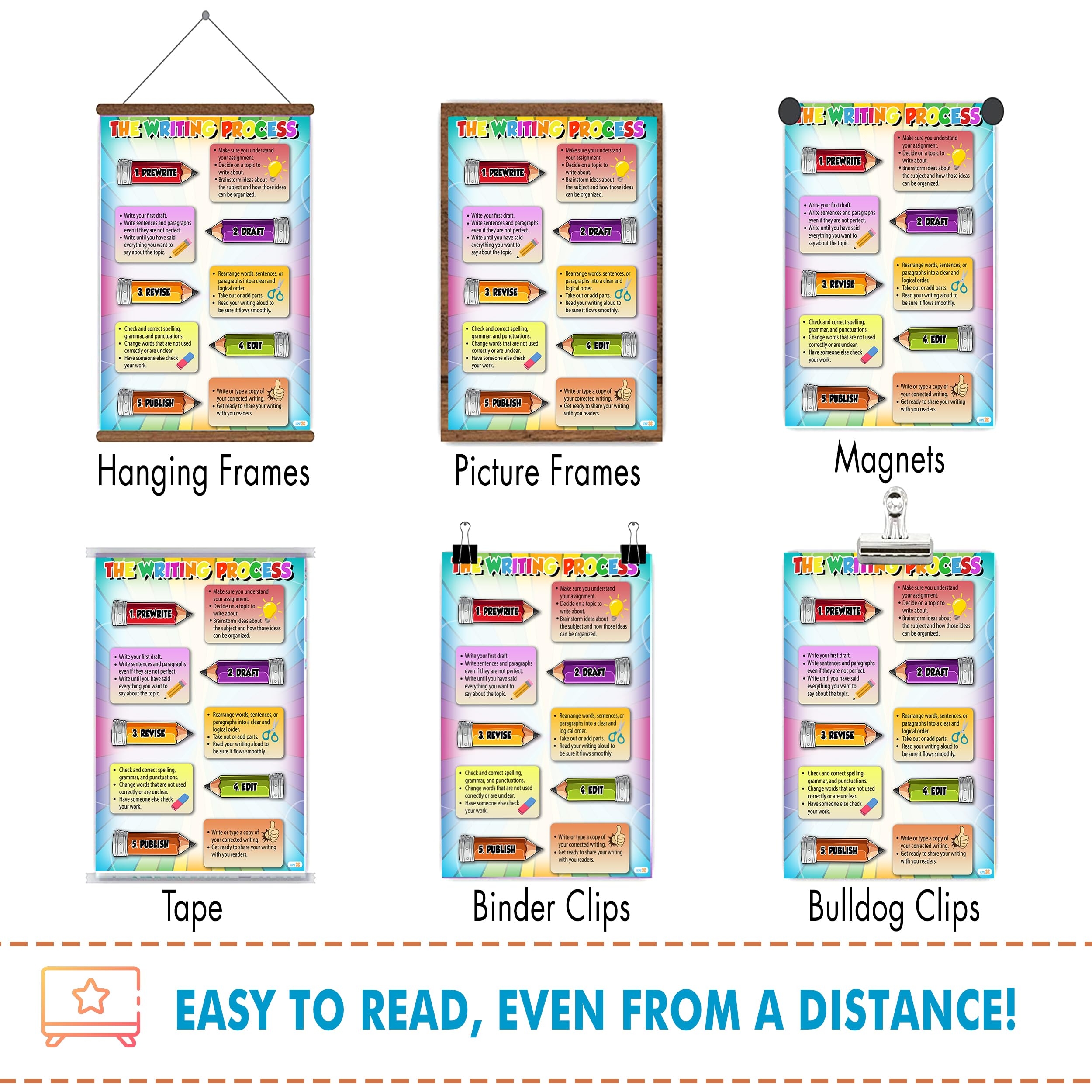 16 x24 The Writing Process Chart Educational Wall Poster 