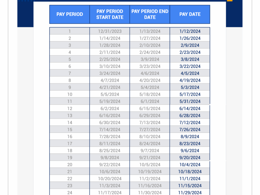 2023 And 2024 Biweekly Payroll Calendar Templates Hourly Inc