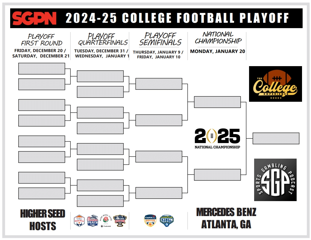 2024 25 College Football Playoff Printable Bracket Sports 
