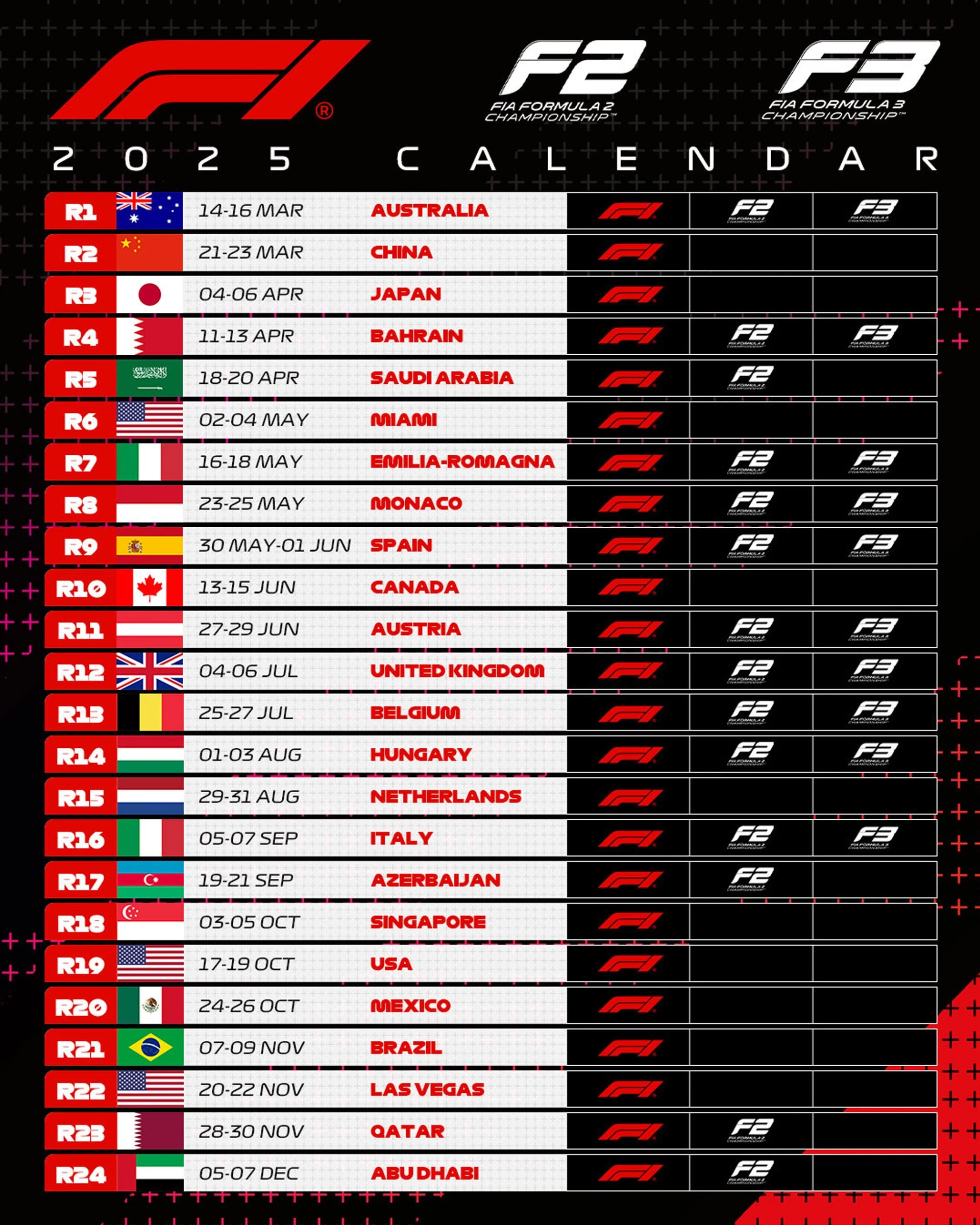 Printable F1 Tv Schedule