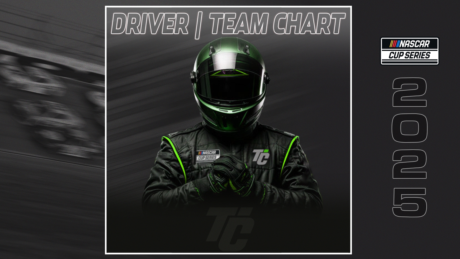 2025 NASCAR Driver Team Chart NASCAR Cup Series 2025 NASCAR Driver Team Chart NASCAR Cup Series