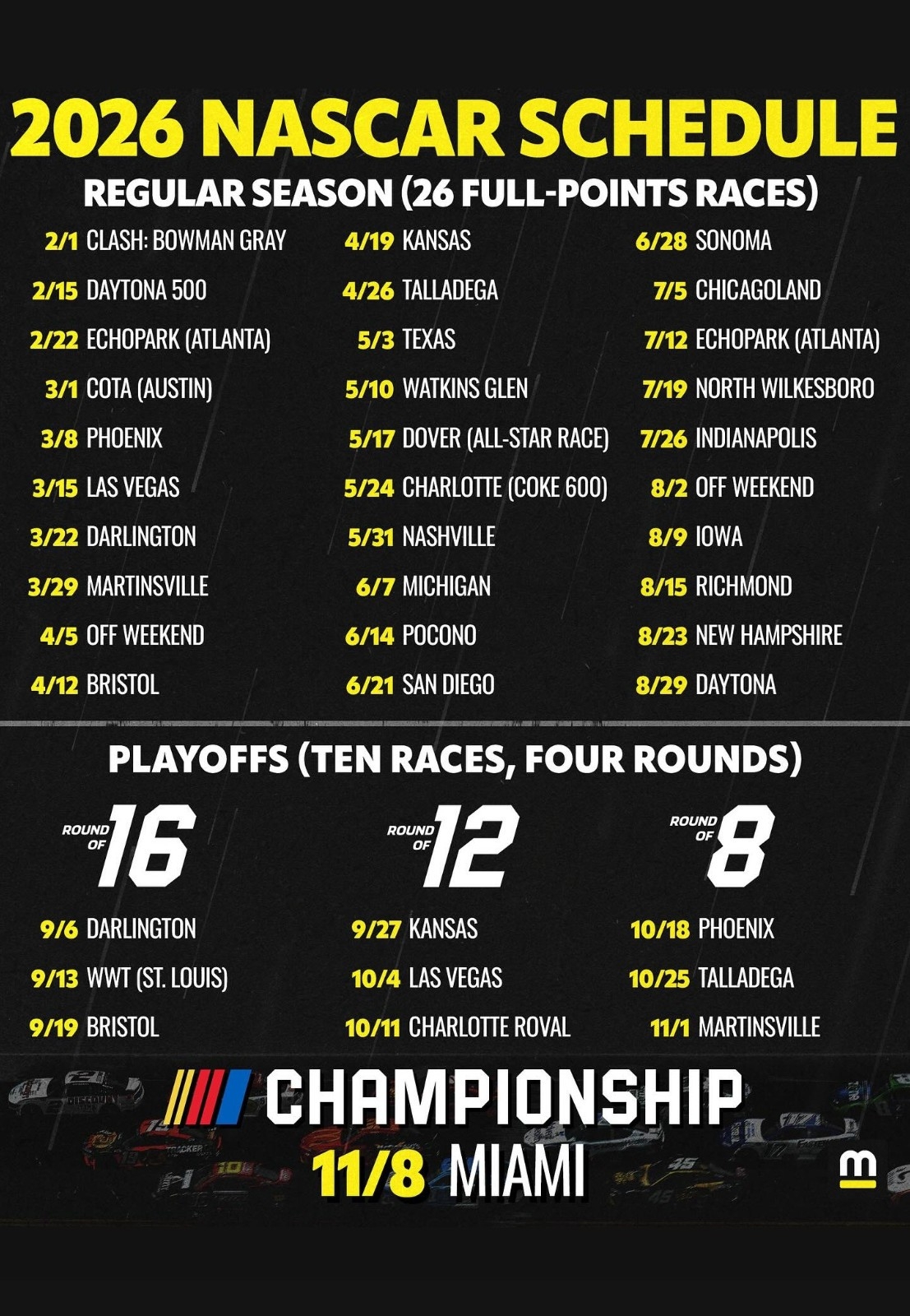 2026 NASCAR CUP SERIES SCHEDULE FRIDGE MAGNET 5 X 3 5 EBay de