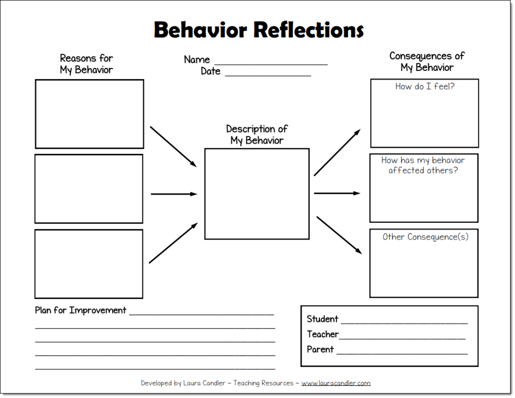 Think Sheet For Behavior Printable