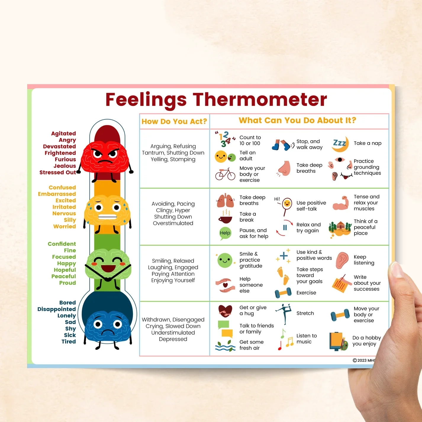 Printable Feelings Chart For Kindergarten
