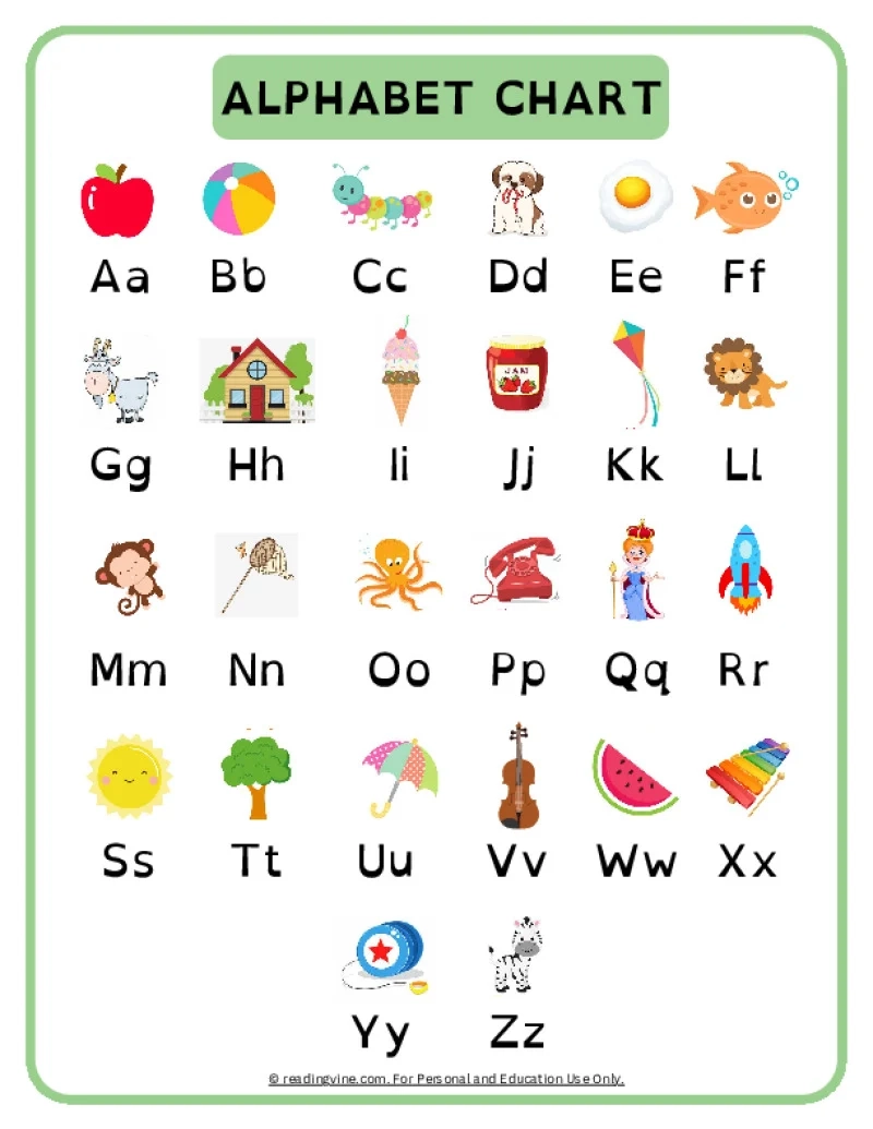 Printable Alphabet Letter Chart