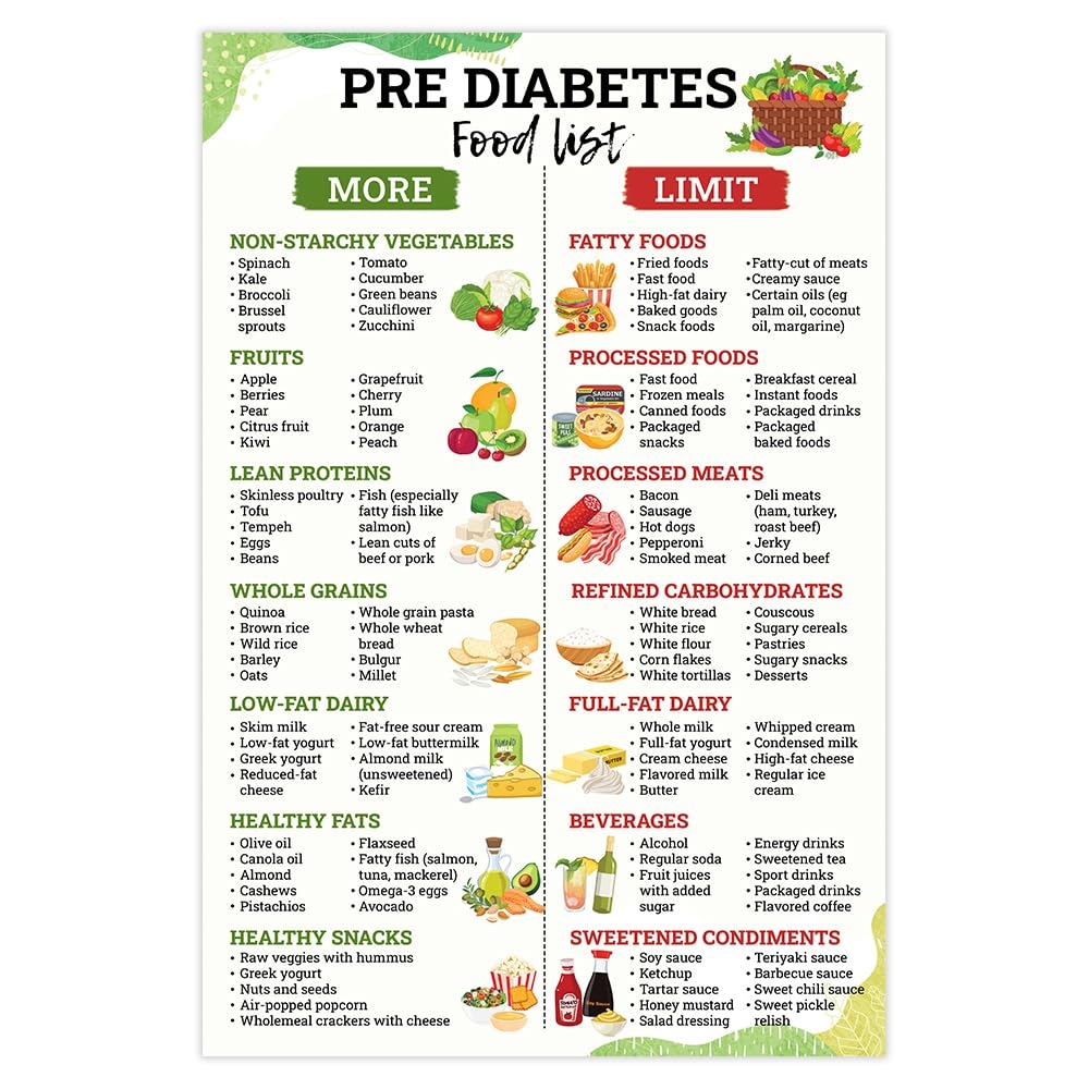 Amazon 12x18 Pre Diabetic Food List Poster No Frame Pre 