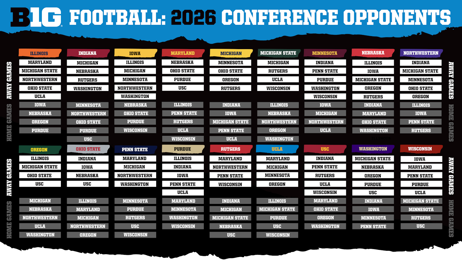 Printable Iowa Football Schedule 2026 Printable Iowa Football Schedule 2026