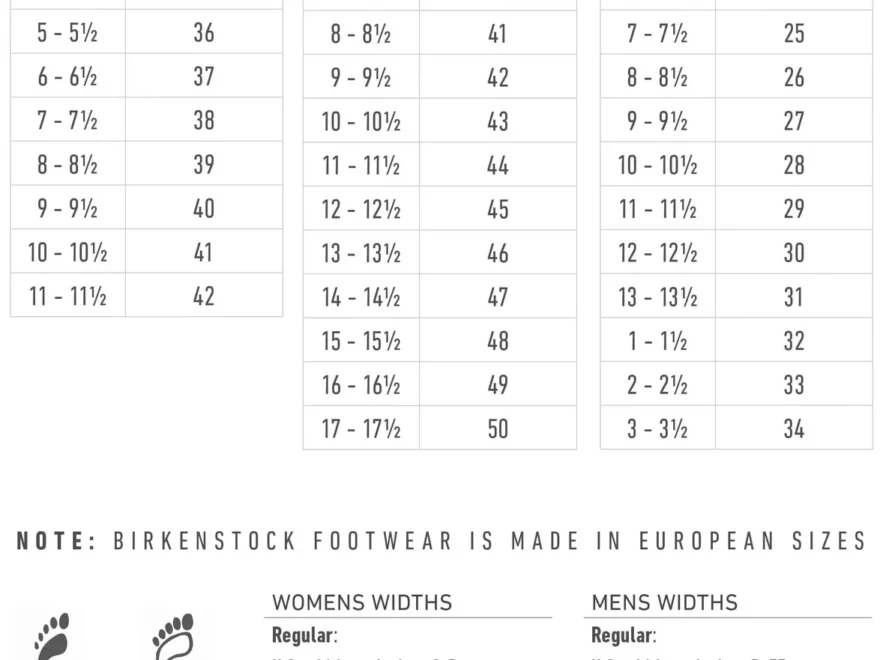 Birkenstock Size Chart House Of Florian