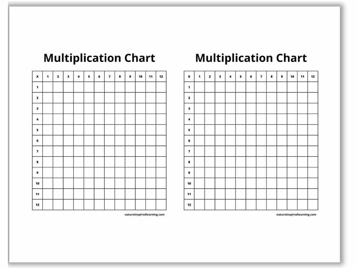 Printable Blank Multiplication Chart