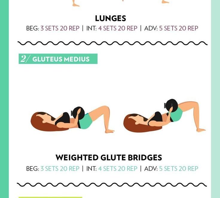 BodyRock The Home Workout Movement