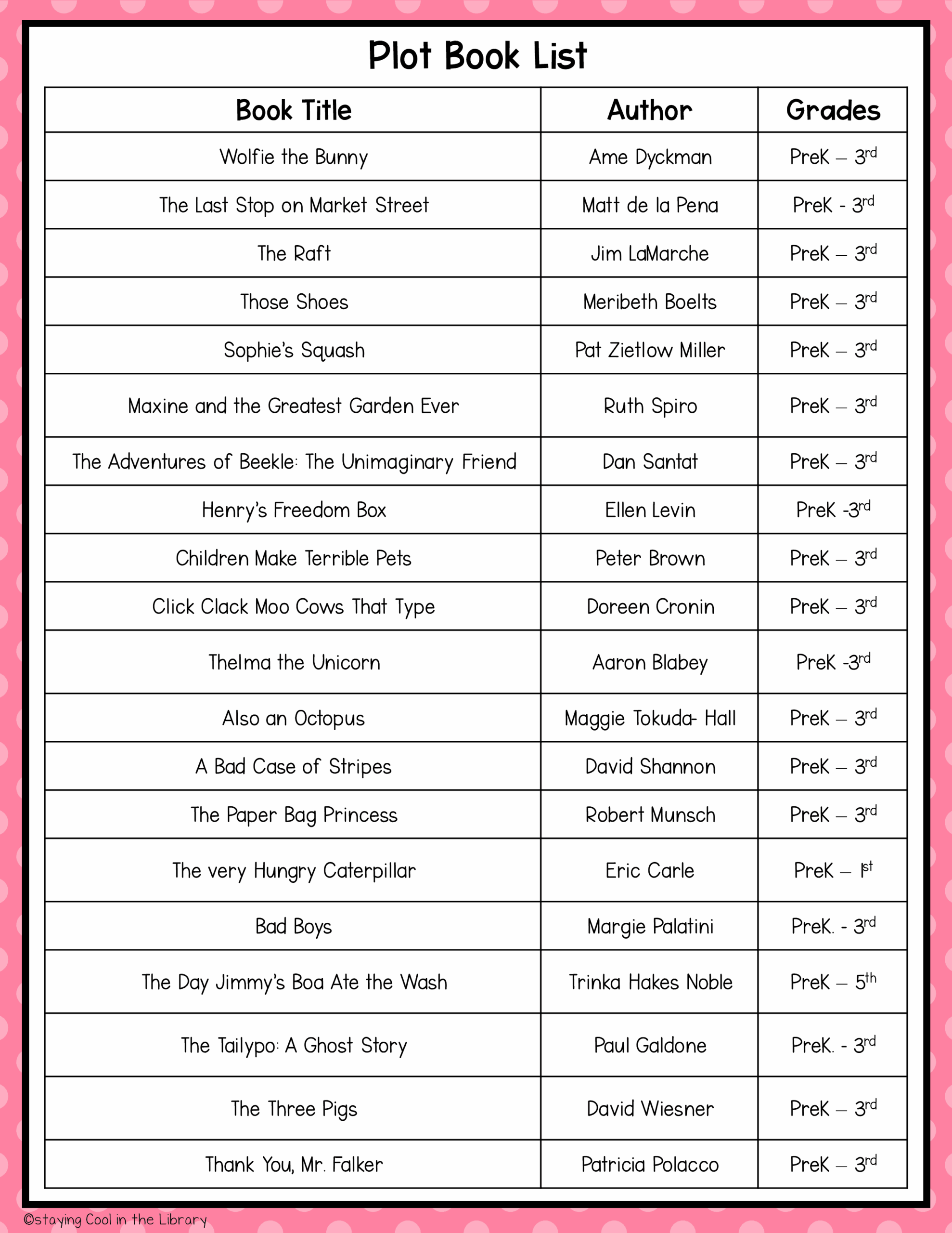 Printable Preschool Book List