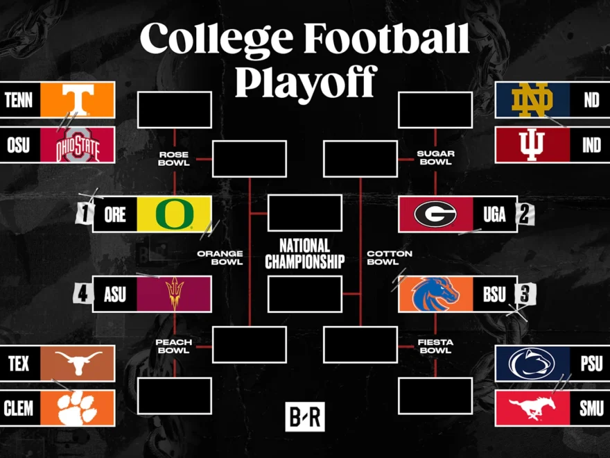 Bowl Games 2024 25 Complete Schedule Of Matchups For Playoff