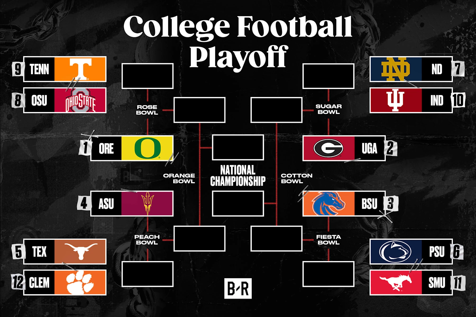 Bowl Games 2024 25 Complete Schedule Of Matchups For Playoff 