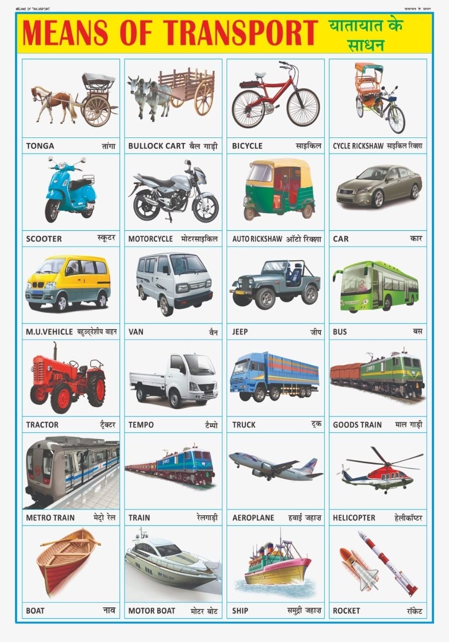 Buy Vehicles Chart For Kids 70x100 Cm Extra Large Size To Attract Kids Non Tearable And Waterproof Perfect For Homeschooling Kindergarten And Buy Vehicles Chart For Kids 70x100 Cm Extra Large Size To Attract Kids Non Tearable And Waterproof Perfect For Homeschooling Kindergarten And