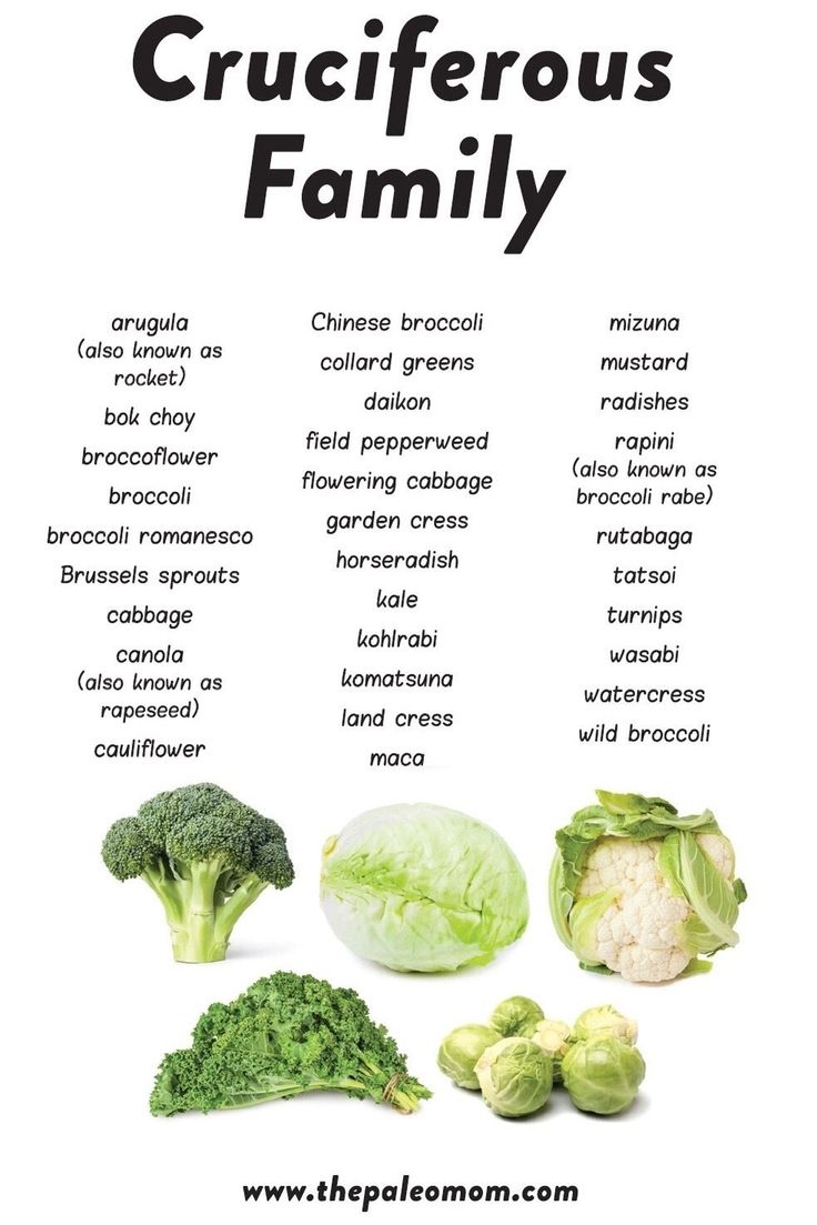 Cruciferous Vegetables And Thyroid Disease Cruciferous Vegetables And Thyroid Disease