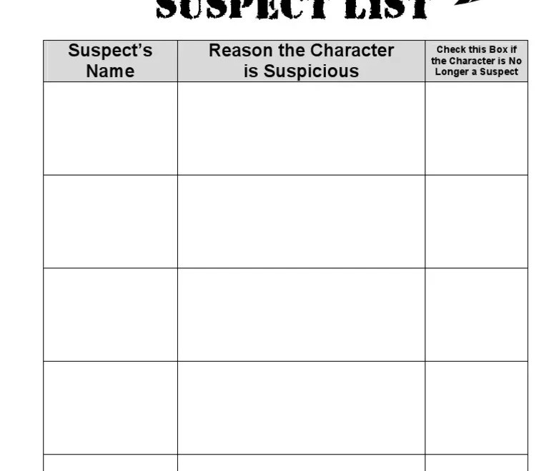 Detectives Suspect List PDF Leisure