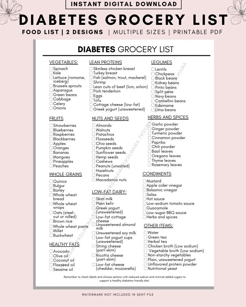 Diabetes Grocery List Printable Low Sugar Food Meal Planner 