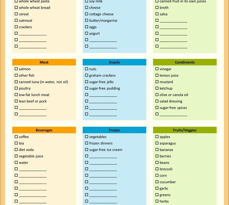 Diabetic Food List 20 Free PDF Printables Printablee