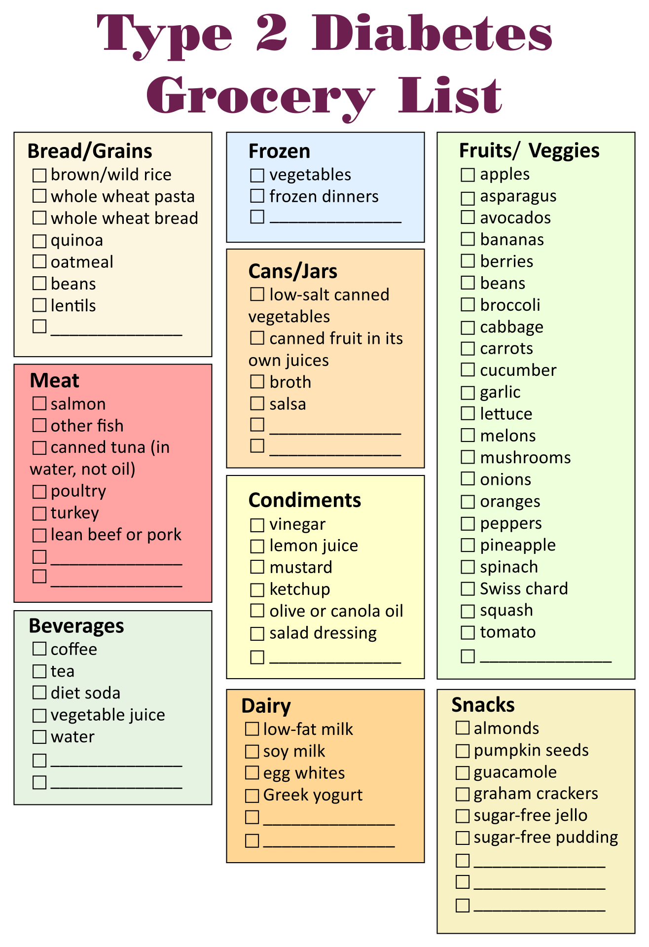 Printable Diabetic Grocery List
