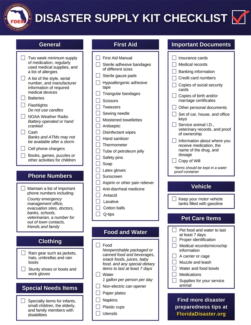 Printable Emergency Kit List Printable Emergency Kit List