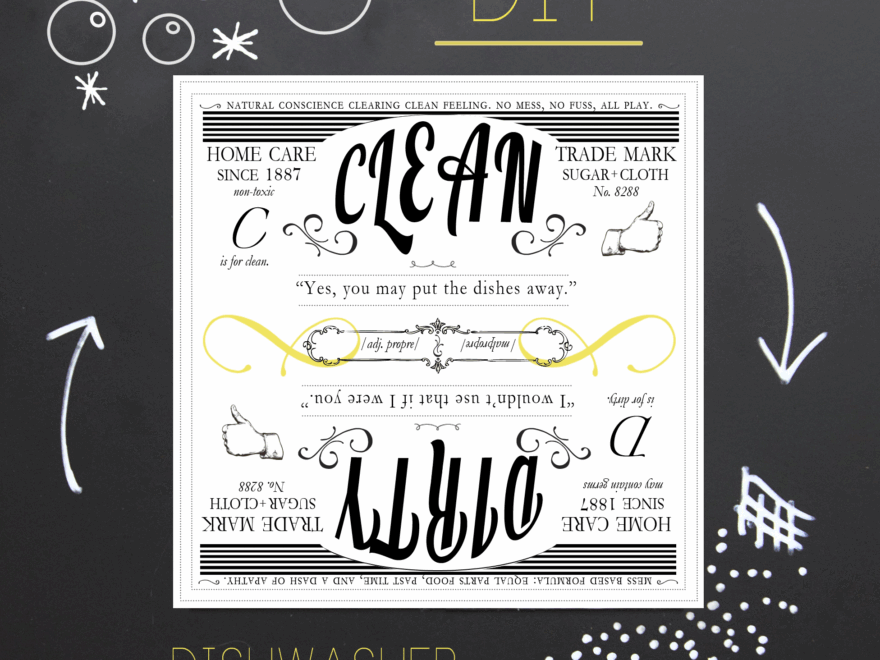 DIY Clean amp Dirty Dishwasher Magnet With Free Printable Template