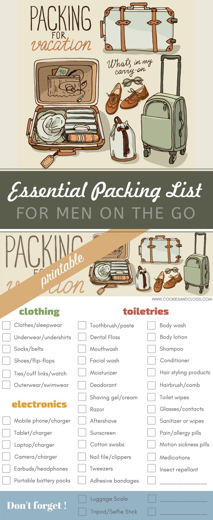 Essential Printable Packing List Guy Version