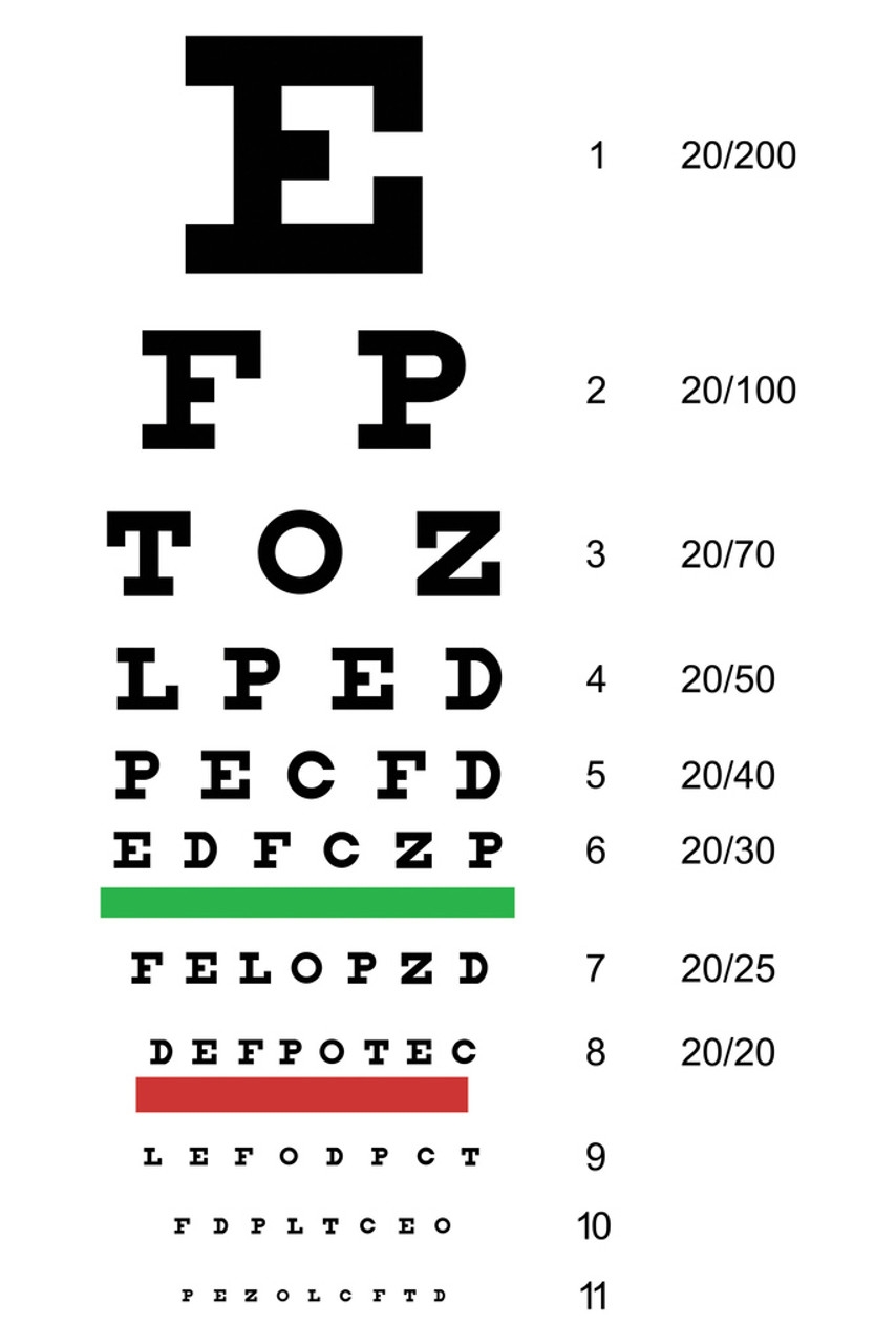 Eye Exam Chart Vision Eye Test Chart Snellen Eye Charts For Eye Eye Exam Chart Vision Eye Test Chart Snellen Eye Charts For Eye