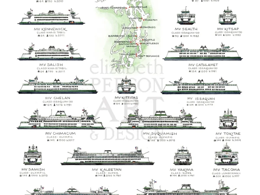 Ferries Of Washington State Ferry Chart Puget Sound Watercolor Art