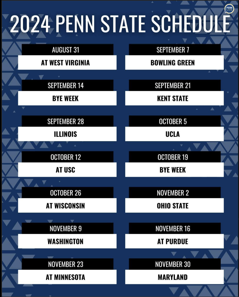 Printable Football Schedule Penn State Printable Football Schedule Penn State