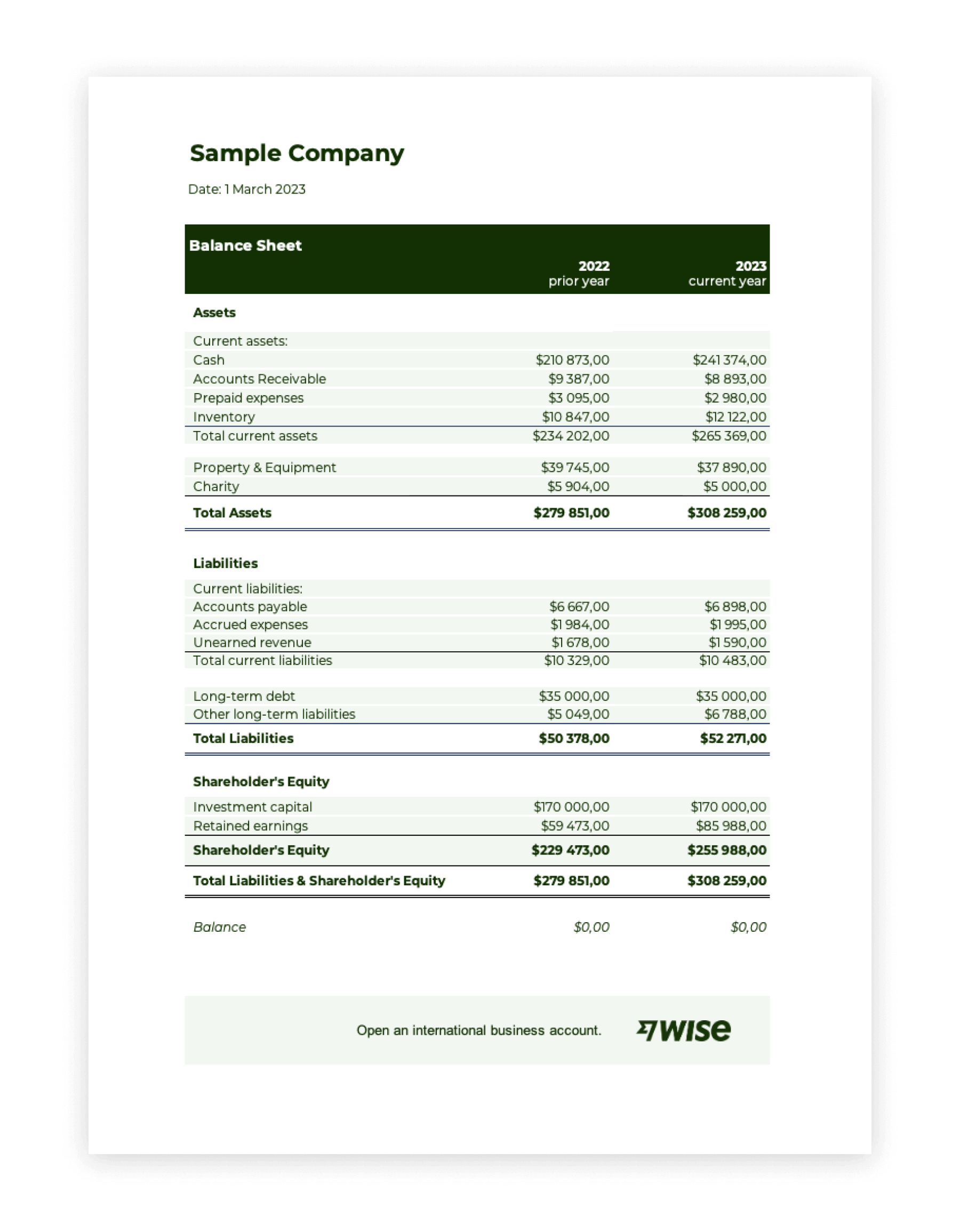 Free Balance Sheet Template Download lt gt Wise Free Balance Sheet Template Download lt gt Wise