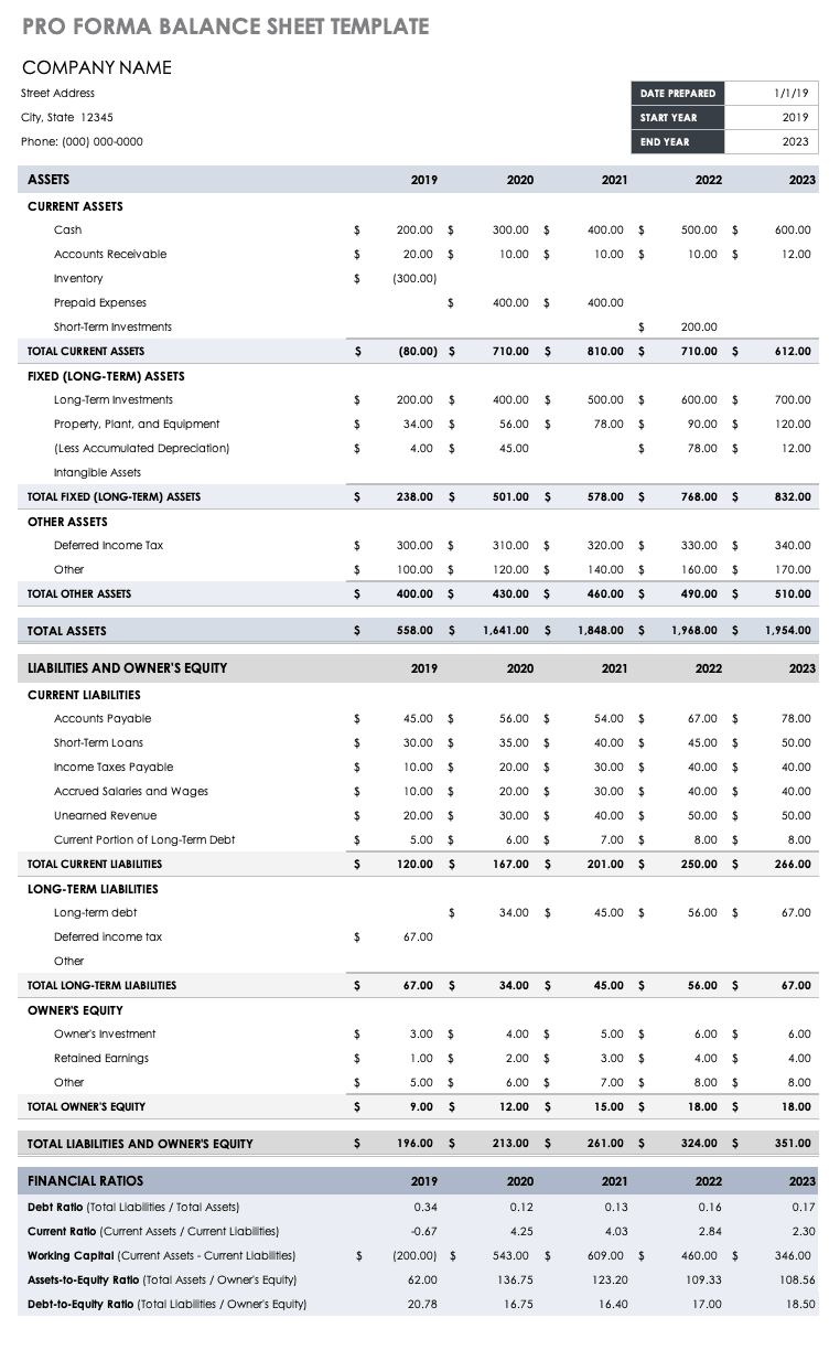 Free Balance Sheet Templates Multiple Formats Smartsheet Free Balance Sheet Templates Multiple Formats Smartsheet