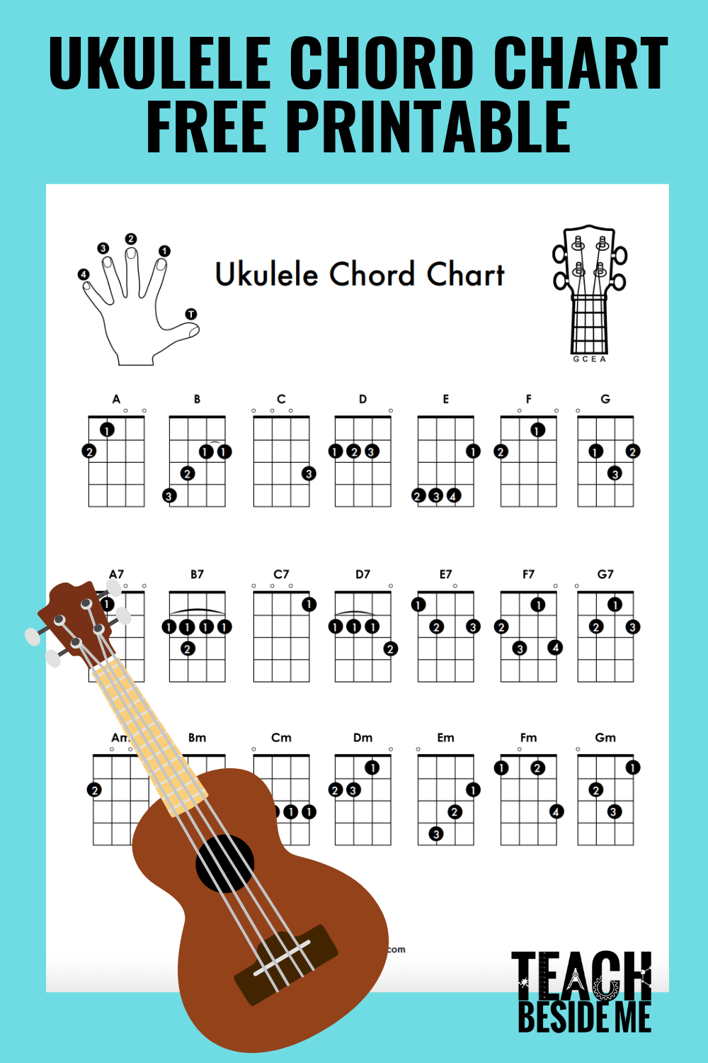 Ukulele Chords Chart Printable