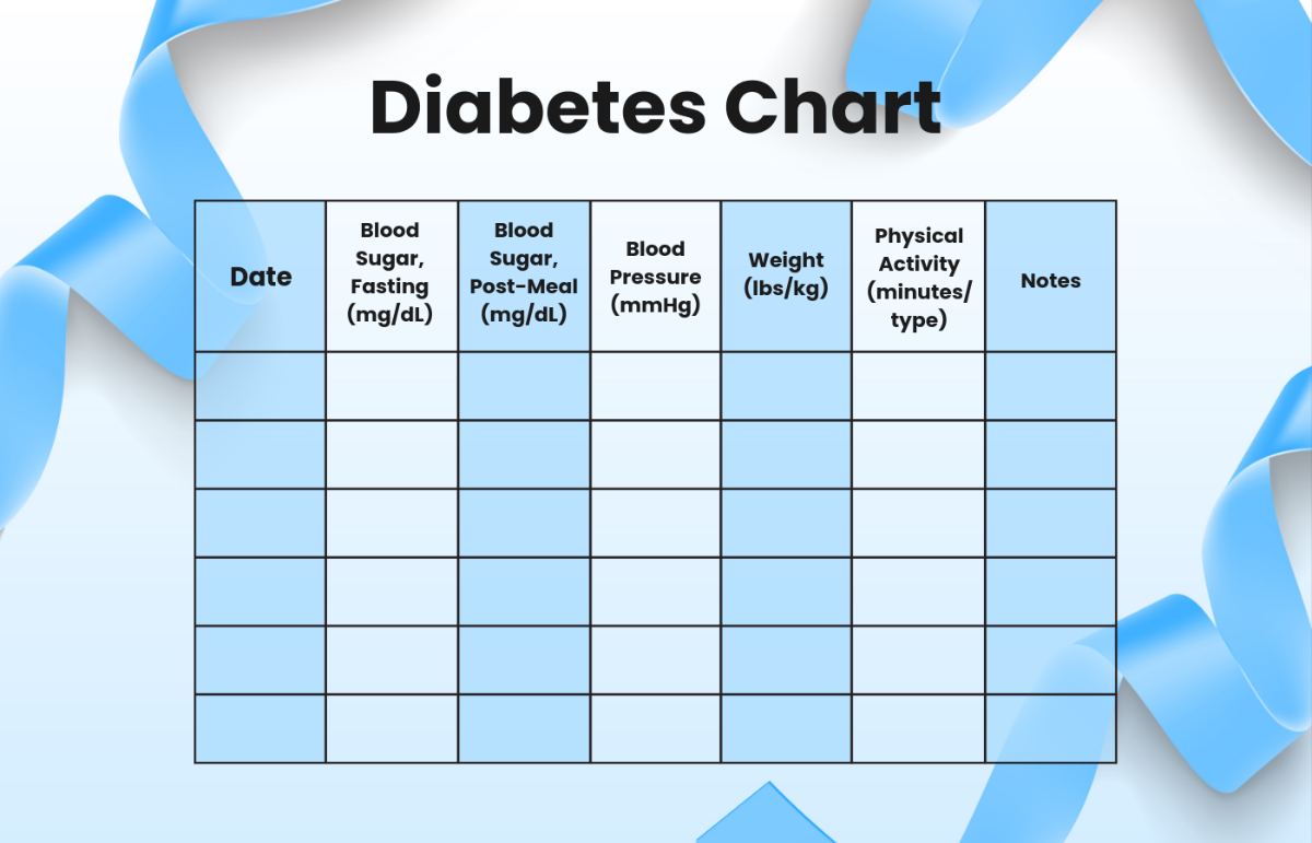 Printable Monthly Diabetes Chart