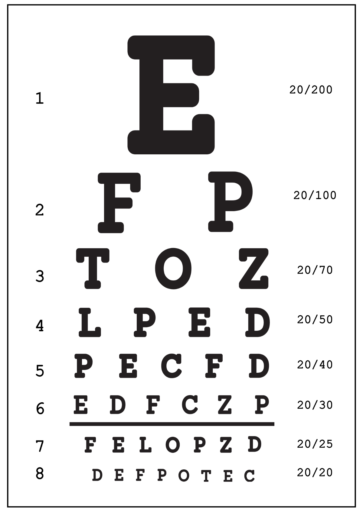 Free Eye Chart Templates Editable And Printable Free Eye Chart Templates Editable And Printable