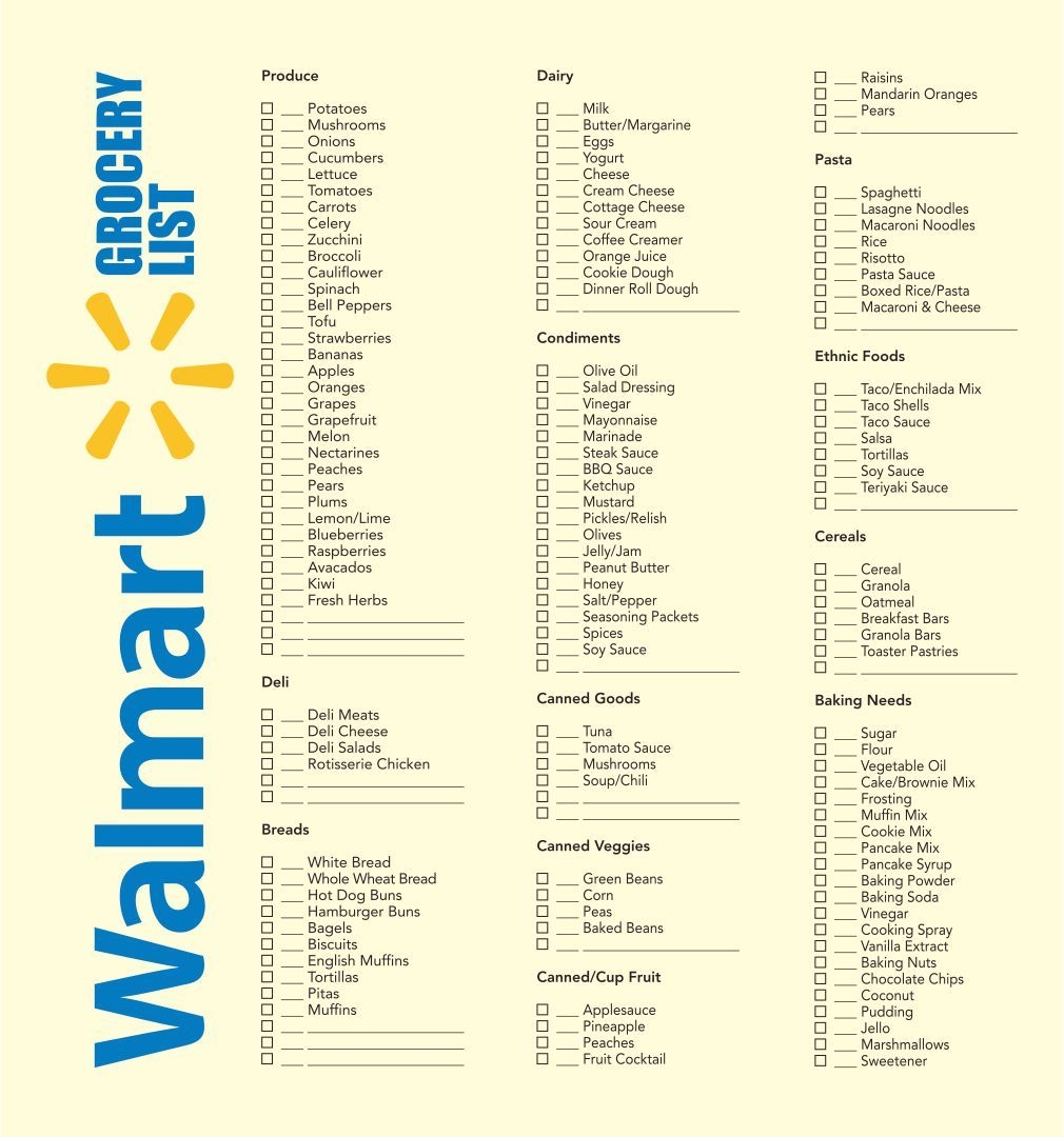 Printable Wal-Mart Shopping List By Department