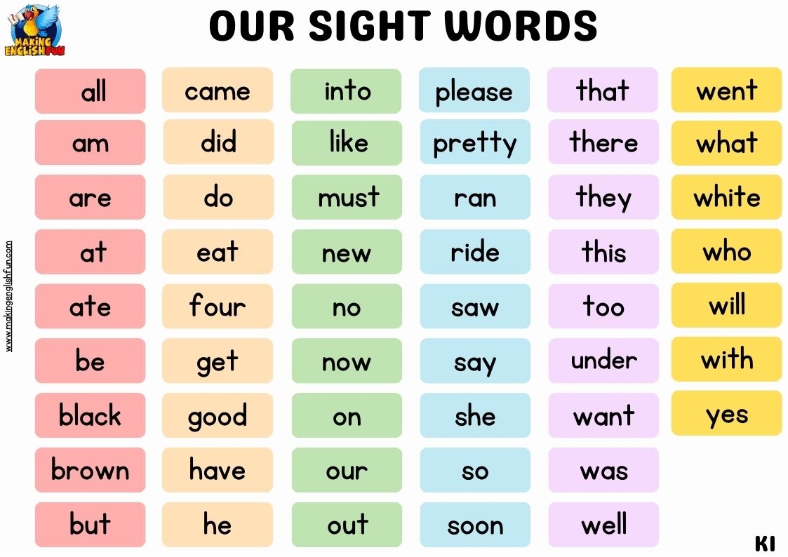 Sight Words List Free Printable