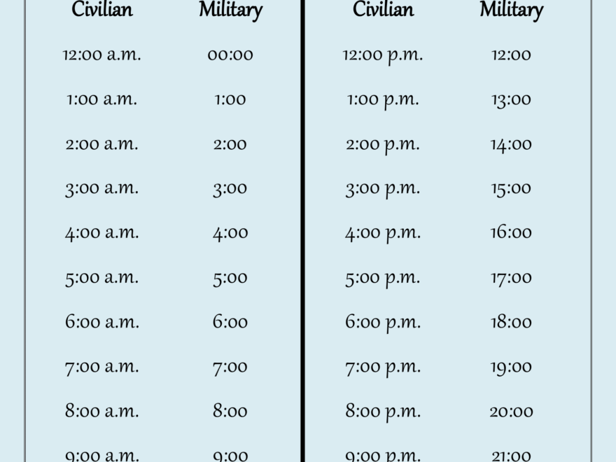 Free Printable Military Time Chart Templates Printable Tree