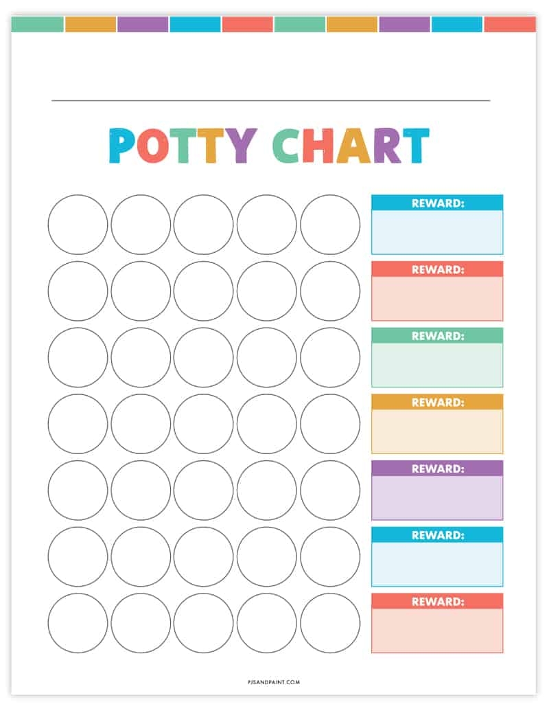 Potty Training Chart Printable And Free