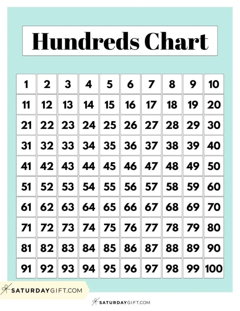 Hundreds Chart Printable 19 Free Numbers 1 To 100 Worksheets Hundreds Chart Printable 19 Free Numbers 1 To 100 Worksheets