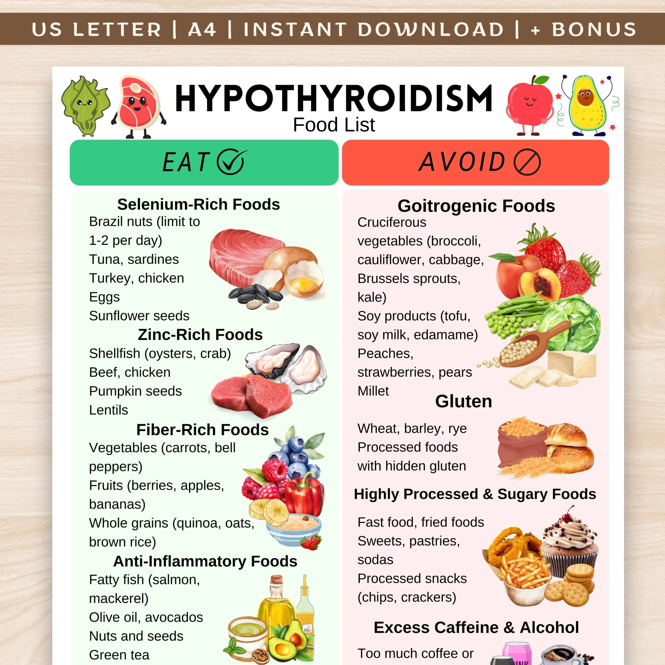 Hypothyroidism Food List Thyroid friendly Grocery List Gluten Hypothyroidism Food List Thyroid friendly Grocery List Gluten
