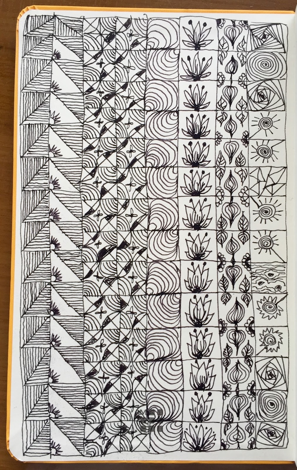 Pccf Printable Quiz On Pedigree Pccf Printable Quiz On Pedigree