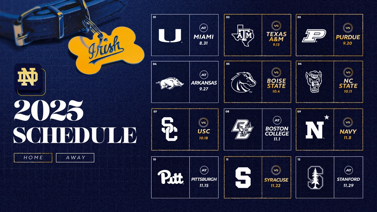 Su Football Schedule 2026 Printable