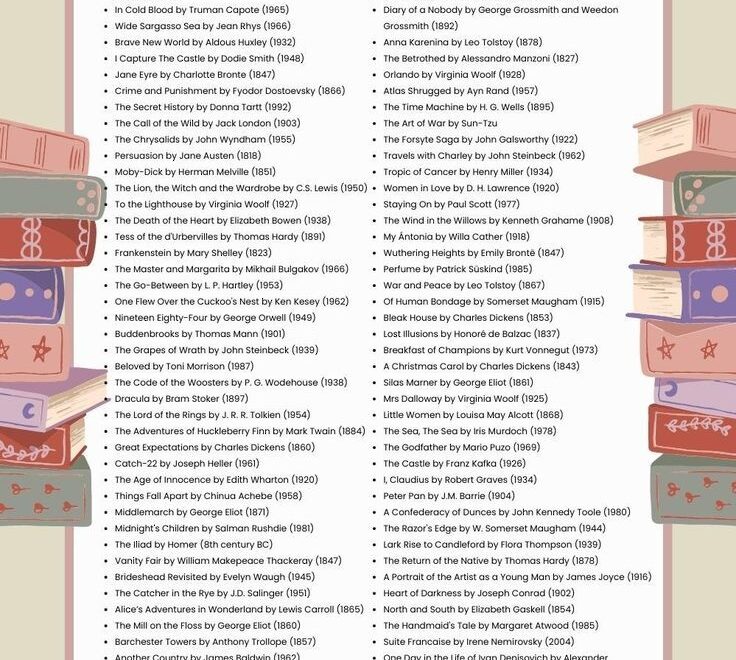 List Of Classic Books Print Or Download