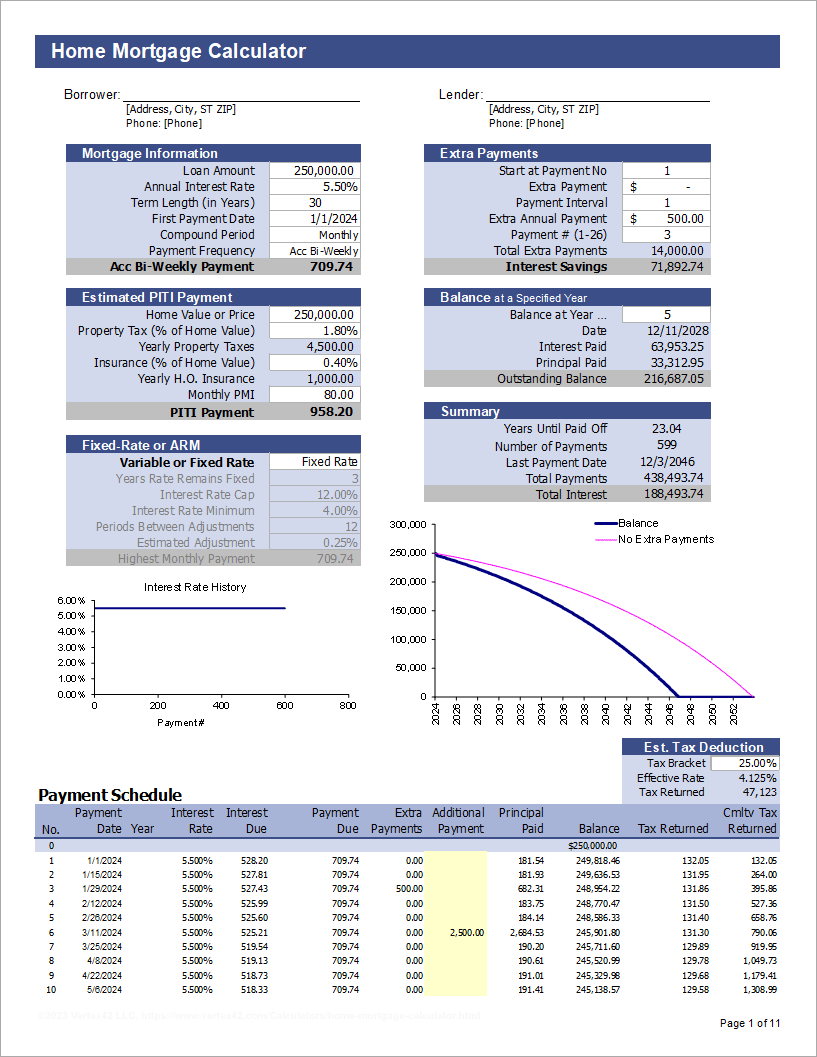 Printable Amortization Schedule With Extra Payments Printable Amortization Schedule With Extra Payments