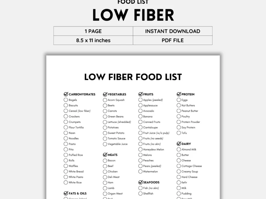 Low Fiber Low Fiber Diet Food List Grocery List Shopping List