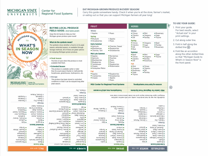 Michigan Guide To What s In Season Now Print at Home Center