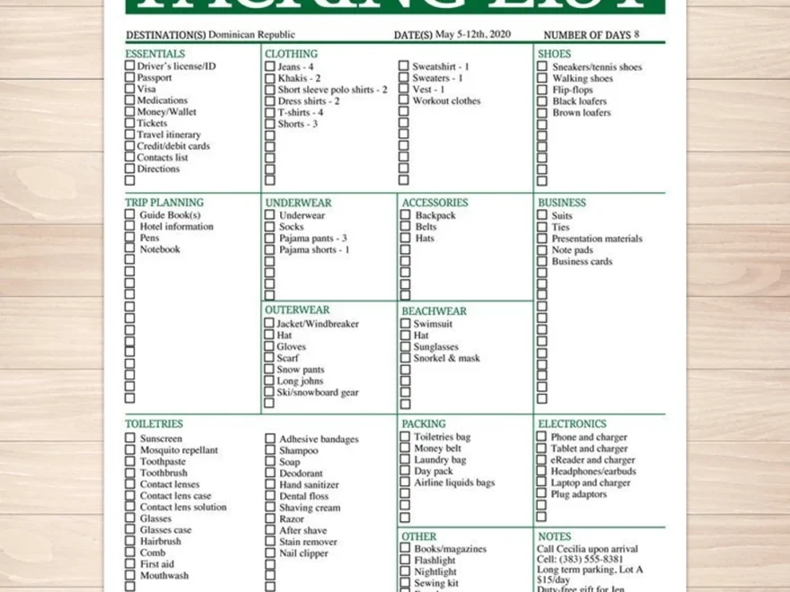 Modern Green Mens Or Unisex Printable Packing List 8 5 x11 Editable PDF Instant Download Checklist Etsy de